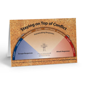 Resolving Everyday Conflict DVD Group Kit v1.0