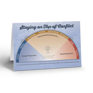 Resolving Everyday Conflict Daily Desktop Reminder Slope Card v3.0 (10 Pack)